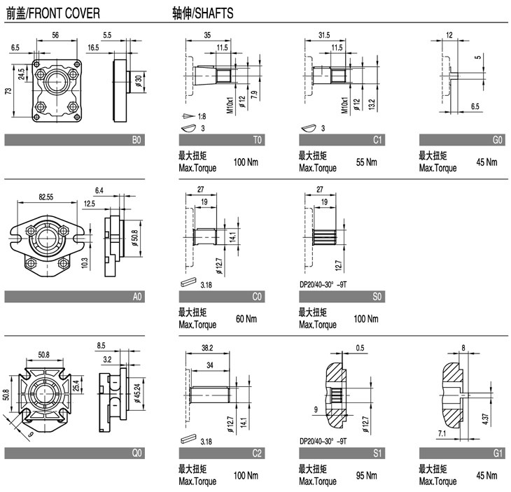 code2